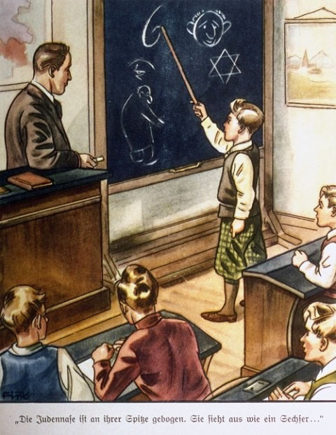 "Židovski nos je zakrivljen na vrhu. Izgleda kao šestica..." - ilustracija iz knjige Otrovna gljiva (Der Giftpilz, 1938.) 