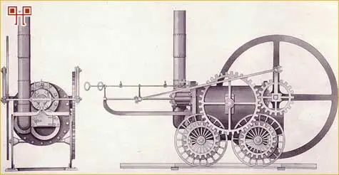 Crtež Trevithickove lokomotive