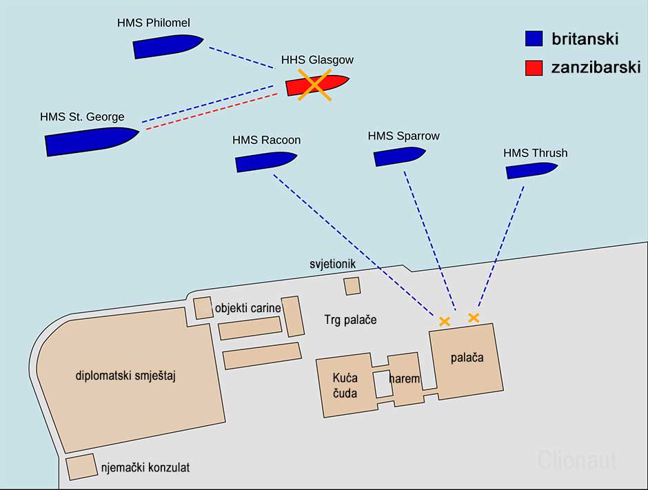 Britanski brodovi bombardiraju Zanzibar