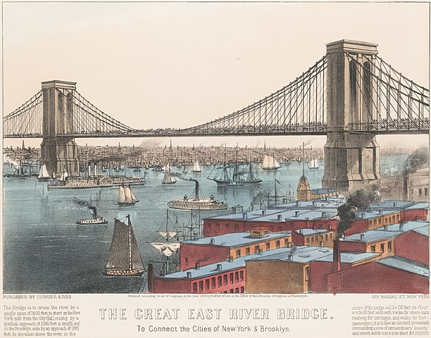 Brooklynski most (1883.) u New Yorku